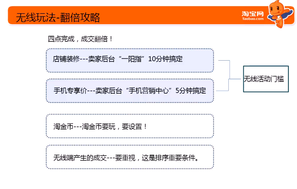 99大促，淘宝数码怎么玩 - 第5张  | vicken电商运营